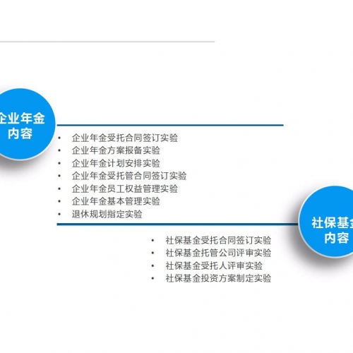 企业年金及社保基金管理实训教学考评软件