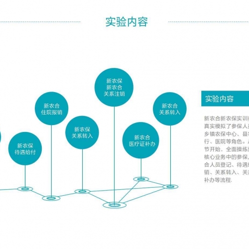 新农合新农保实训教学考评软件