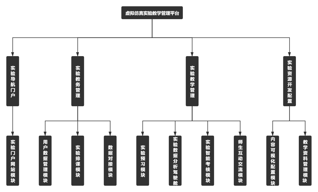 1647937227654612.png 逸景软件